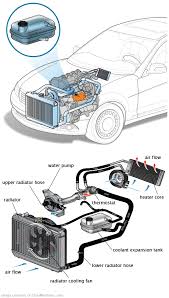 See P317E repair manual